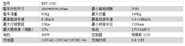 电动利通尘推车RPT-310C
